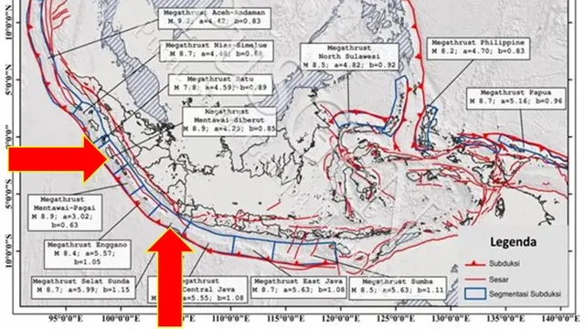 Prediksi Gempa Megathrust di Indonesia Kapan? Sejauh Ini Kesiapan BMKG